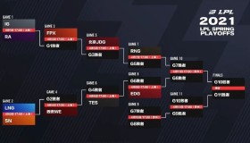 英雄联盟S15赛季前瞻：新版本地图与神话装备系统全面革新，跨区匹配功能助力全球总决赛新篇章