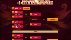 王思聪与IG战队：英雄联盟全球总决赛冠军如何推动中国电竞行业发展