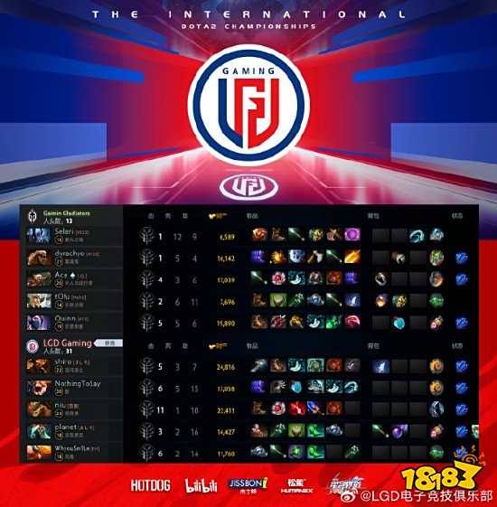 电竞春晚全明星赛：中国队逆转胜国际队，Ame敌法师关键发挥引爆电竞盛事-乐竞电竞